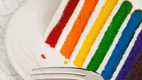 Gâteau Arc-en-ciel – Un dessert coloré qui émerveillera vos invités