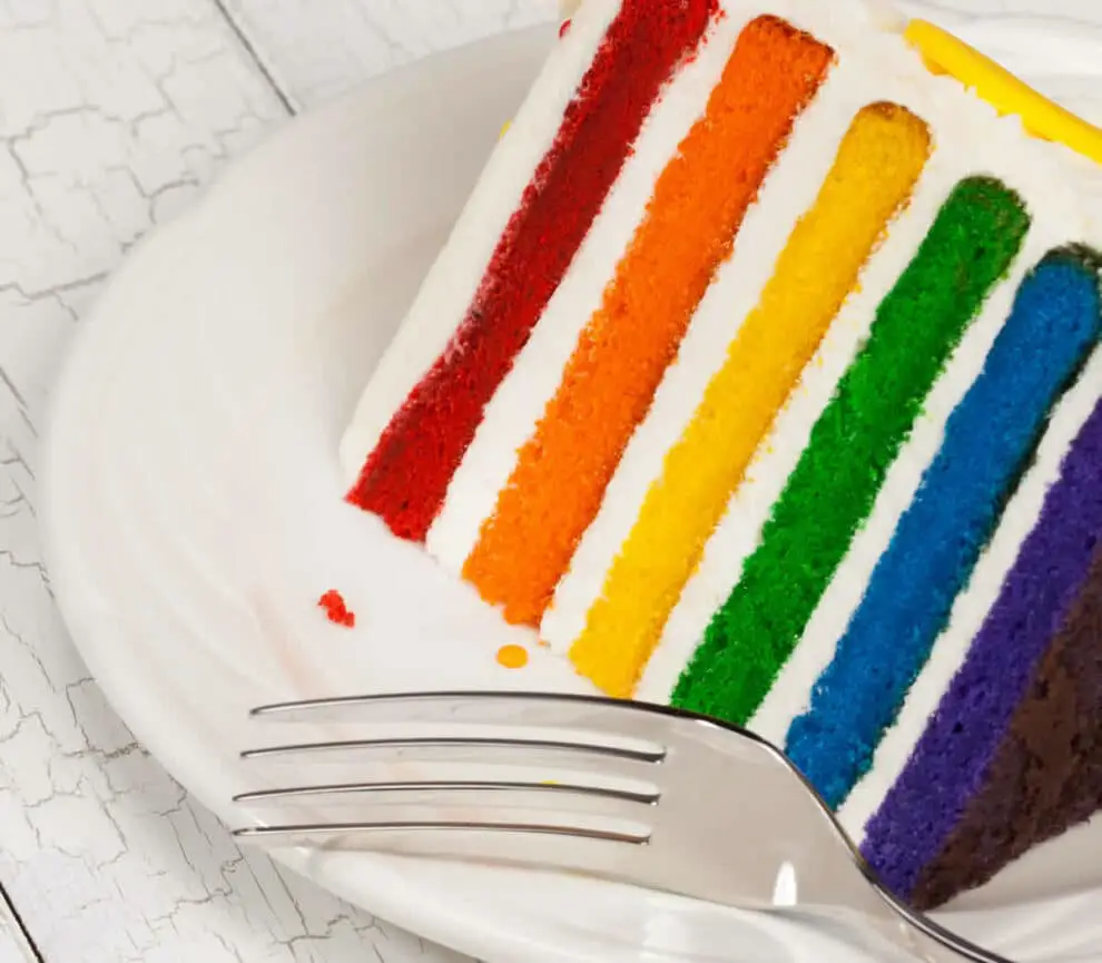 Gâteau Arc-en-ciel – Un dessert coloré qui émerveillera vos invités